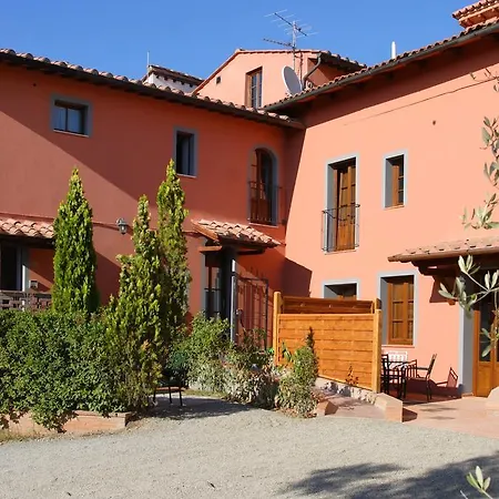 Cameli Farm stay *